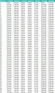 بطارية ليثيوم Akku منشورية طويلة العمر 4 Pack v Lifepo4 190ah - Product Image 6