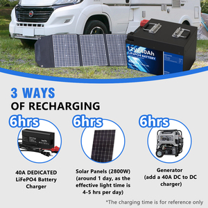 12V 240AH 200AH <b>Battery</b> Pack 100% Capacity Lithium 4000+ Cycle 3KW 3072WH 200A BMS for RV/Cart/Solar EU US - Product Image 2