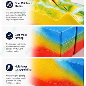 Modelo de erupción volcánica de terreno con conductos de magma, estratificación geológica y forma vulcánica litósferica de resina FRP - Product Image 4