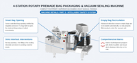 Machine d'emballage sous vide automatique multifonction Gloex pour aliments secs, noix, grains de café et graines dans des sachets préformés