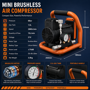 <span class=keywords><strong>Mini</strong></span> <span class=keywords><strong>Compresor</strong></span> de Aire para Auto de 21v, ODM OEM, Capacidad de 1.5L, Inalámbrico, sin Escobillas, a Batería, Portátil, para Hogar, Industria y Bricolaje - Product Image 2