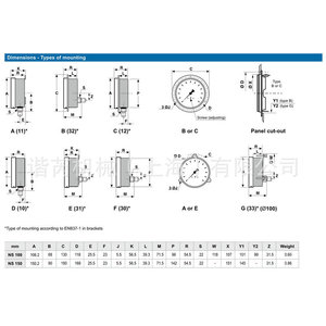 Manomètre de précision Baumer Mcx5 10 en acier inoxydable, haute précision, plage de mesure 2 - Product Image 2