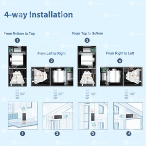 Puremind ชุดจัดการอากาศ R454B AHU 2Ton <span class=keywords><strong>24000</strong></span> <span class=keywords><strong>BTU</strong></span> เครื่องปรับอากาศท่อสไตล์อเมริกันสำหรับที่อยู่อาศัยส่วนกลาง AC - Product Image 5
