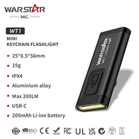 Lampe torche COB LED stroboscopique 200LM personnalisable, directement de l'usine, avec alarme de sécurité 100dB pour le camping, la randonnée et les situations d'urgence