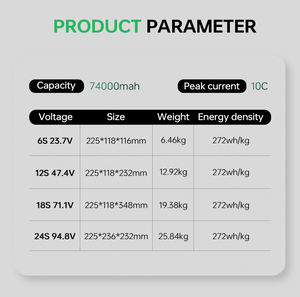 Bateria de Drone de Ultra Alta Capacidade 74000mAh 6S 12S 18S 24S Semi-Sólida de Íon de Lítio - Longa Duração de Voo - Product Image 3