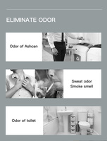 Diffuseurs d'arômes en aluminium Crearoma Diffuseur de parfum sans eau élégant et commercial avec contrôle intelligent de l'application Tuya