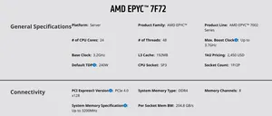 Procesador de CPU <span class=keywords><strong>EPYC</strong></span> 7F72 sin bloqueo 24C/48T 3,2 GHZ 192M 240W 24 núcleos 48 hilos SP3 compatible con la serie H11/H12 1P/2P MBD DDR4-3200mhz - Product Image 3