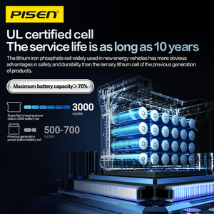 Pisen 2000W Trạm điện cầm tay LiFePO4 năng lượng mặt trời hệ thống năng lượng 110V <span class=keywords><strong>AC</strong></span> đầu ra ngoài trời Pin dự phòng 2000W năng lượng mặt trời Máy phát điện - Product Image 3