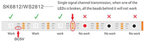 Tira de Luces LED RGBIC WS2813, 60 LED/m, Control por Aplicación Wifi, Efecto de Persecución, Cinta Flexible de Diodos, Retroiluminación para TV, Decoración de Habitaciones - Product Image 6