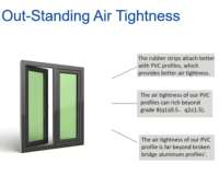 Fenêtre et porte battantes personnalisées en PVC de style européen avec ouverture en verre trempé UPVC pour chambre à coucher cuisine salle de bain