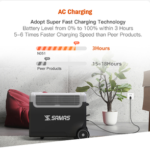 Estación de Energía Portátil de 3840 Wh, Generador Solar LiFePO4 de 3500 W, Onda Sinusoidal Pura, MPPT, UPS, Respaldo para el Hogar, Camping, Linterna, Arrancador de Emergencia - Product Image 4