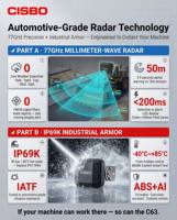 Système d'alerte de proximité par radar anti-collision étanche ADAS avec détection d'angle mort et de recul pour chariot élévateur