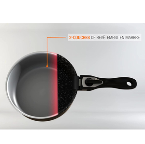 Ensemble de casseroles en céramique antiadhésives modernes de 12 pièces avec couvercles en verre, extérieur en émail rouge, compatible lave-vaisselle et four, pour cuisinières à gaz et à induction - Product Image 3