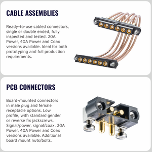 G862AC114T4EU SÉRIE G862AC, SOCKET 2.0MM <span class=keywords><strong>PITC</strong></span> - Product Image 3