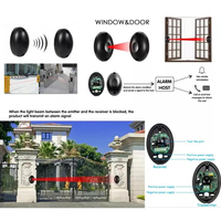 Sensor Detektor Balok Gerbang Pintar IP65 Sensor Fotocell Inframerah Keamanan Gerbang Otomatis