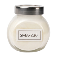 Anhydride styrène-maleique 2:1, vernis d'impression OPV, additif haute brillance, résistant à l'eau, performance thermique, alternative au SMA 2021