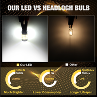 T10 194 168 2825 Bombillas LED Canbus Coche 42SMD LED Luz interior Decodificación Luz indicadora de ancho