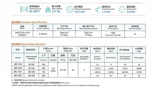 منتقي Sprue معتمد من ISO لروبوت ذراع التأرجح IMM الصغير لإزالة sprues خلع النفايات البلاستيكية - Product Image 6