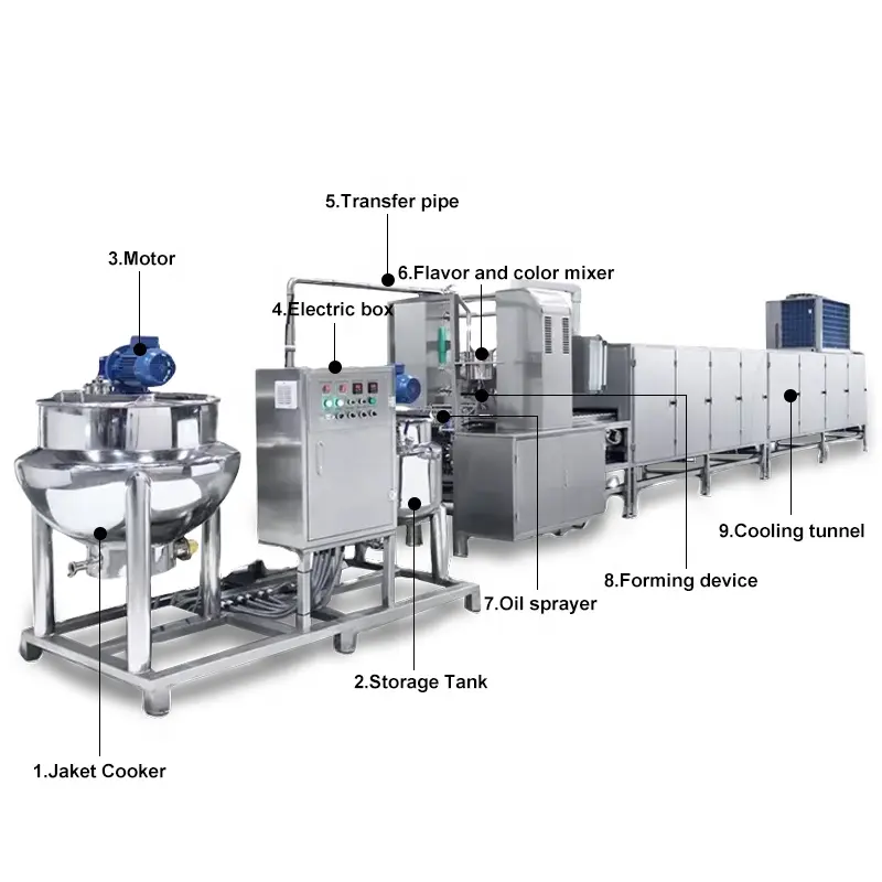 Polyvalence tg entièrement automatique gommeux faisant la machine gommeux ours faire machine automatique