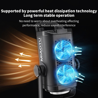 MIAOTU 300W Lumière vidéo LED professionnelle 2700-6500K avec contrôle par application, corps en aluminium pour studio photo intérieur et diffusion en direct
