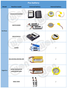 Batterie de remplacement Li-ion 7,4 V 2150 mAh NewPos IP425085 NEW8110 NEW 8110 pour terminal de point de vente - Product Image 6