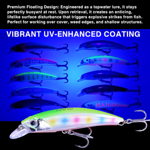 Esche artificiali rigide FJORD Minnow Swimbait 120mm 26g/140mm 37g, affondamento lento, lancio ultra lungo, per trota e persico di fiume - Product Image 6