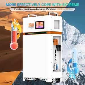 Stock UE Pologne Batteries Lithium <span class=keywords><strong>Fer</strong></span> Phosphate 48V 16kWh 51.2V 314Ah 330Ah LiFePO4 pour Stockage d'Énergie Résidentiel Solaire - Product Image 6