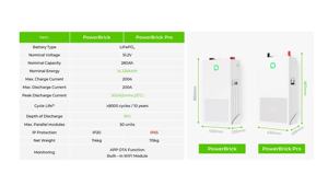 Batterie LiFePO4 Powerbrick Split Outdoor LV 51.2V 280Ah 15KWH pour stockage d'énergie domestique, onduleur hybride CAN pour Deye 15KW 8KW - Product Image 5