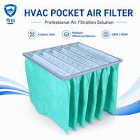 Filtre à air en fibre synthétique pour système de ventilation commercial AHU, fourni par l'usine