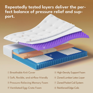 Premium Comfort Breathable Mattress <b>Memory</b> Foam Pocket Spring Hybrid Bed Vacuum Compression Easy Delivery Bedroom Home Furniture - Product Image 5