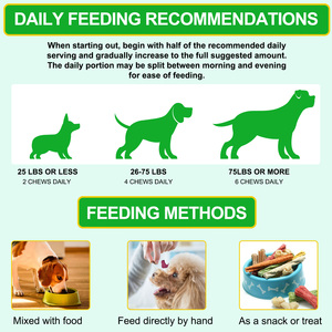 Oimmal Oem Complément Alimentaire Naturel pour Animaux de Compagnie, Friandises à Mâcher <span class=keywords><strong>Anti</strong></span>-<span class=keywords><strong>Puces</strong></span> <span class=keywords><strong>et</strong></span> <span class=keywords><strong>Tiques</strong></span> pour Chiens, Levure de Bière, Vitamines B12 B6, Soin de la Peau - Product Image 2