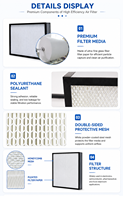 Filter HEPA ULPA H14 Mini Pleated Panel dengan Bingkai Aluminium untuk Penggantian FFU dan Aplikasi Cleanroom