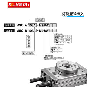 Mesa Giratoria Neumática de 90 Grados con Engranaje Cilíndrico Rotatorio HRQ10 MSQB20A Ajustable de 180 Grados con Conexión Roscada - Product Image 2