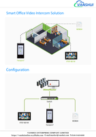 Présence de temps de visage de carte IC IP65 et terminal de contrôle d'accès d'empreinte digitale sans fil WIFI avec TPC/IP facePro7 anti-poussière