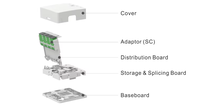 Kotak Terminal Sambungan Serat Optik FTTH Indoor DIN Rail Mount 4 Port, Pelat Sambungan, Kotak Desktop