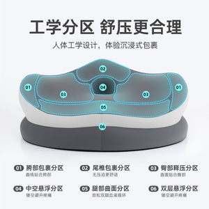Memory Foam Donut Cushion Lumbar Support Hollow Breathable Office Seat Pillow Thickened Tailbone Relief Solid Color Plush - Product Image 4