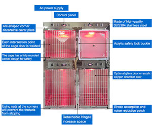 EUR profesyonel veteriner ekipmanları sıcaklık kontrolü PET ICU kafes izleme evcil hayvan için zarif Vet oksijen kafes - Product Image 5