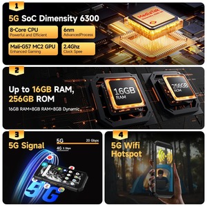 เกราะ X32โปร5G โทรศัพท์ที่ทนทานแอนดรอยด์กันน้ำสมาร์ทโฟนสูงสุด16GB RAM 256GB รอม5.65นิ้ว dimensity 6300 NFC - Product Image 2