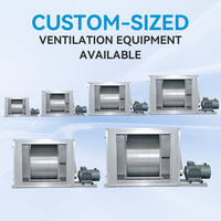 Nffan NXTC-I-VKS8 Werkstatt-Hochtemperaturbeständiger Zentrifugal-Brandrauchventilator Freistehend Gusseisen ODM OEM