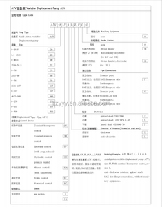 ZHENYUAN ปั๊ม A7V 28 55 58 107 117 160 A7V107LV/DR/EL/HD/MA/SC/NC1.0RPFOO A7V20HD20RPGOO A7V355HD5.1RPGOO ไฮดรอลิกลูกสูบปั๊ม - Product Image 6