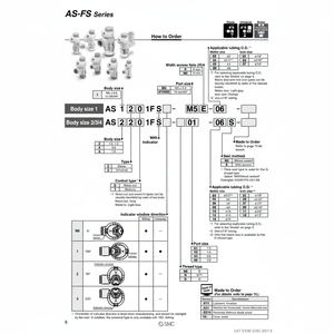 Modèle de contrôleur de vitesse pneumatique SMC AS2201FS1-02-04S pièce pneumatique haute Performance - Product Image 1