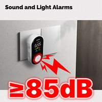 Detector de Humo y Gas MOES CO, Sensor de Monóxido de Carbono Enchufable, Alarma con Pantalla LED de Advertencia, Temperatura, Humedad, Cocina, Garaje, Caldera