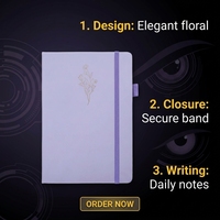 Ensemble de carnets en cuir PU souple imprimés sur mesure, format B5, reliure à fil, couverture en papier pour bureau et école, journal, carnet de notes