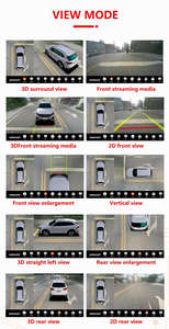 Cámara Panorámica Universal HD 3D 360, Sistema de Visión de Pájaro para Automóvil, Cámara DVR de 4 Vías para Radio de Automóvil Android - Product Image 3