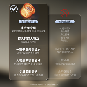 เครื่องดูดควันมีเดีย รุ่น CXW-280-J25S PRO สีดำ ดูดควันด้านข้าง 22 ลูกบาศก์เมตร/นาที แรงดูด 500pa พร้อมระบบทำความสะอาดตัวเอง - Product Image 1