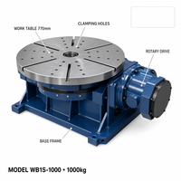 Positionneur de soudage horizontal rotatif industriel WB1S-1000, table de 770 mm, capacité de 1000 kg, boîte de vitesses de précision, pour utilisation avec robot de soudage