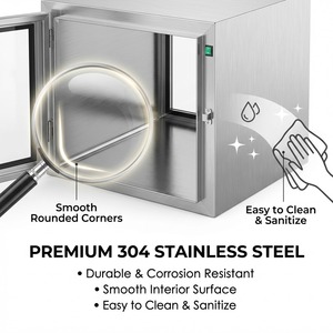 Fabriek Custom Ce Standaard 304 Roestvrij Staal Statische Stofvrije Doorlaatkamer Met Veiligheidsslot - Product Image 4