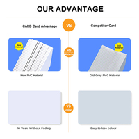 Carte de proximité NFC étanche Nichen One PVC EV1 AES pour hôtel, carte-clé de sécurité, paiement professionnel et adhésion
