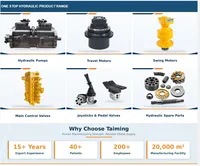 Vanne de commande hydraulique à joystick pour excavatrice Hyundai R-7 R-9, ensemble de poignées gauche et droite à 3 boutons