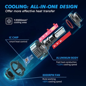 Ampoules de phare LED Bevinsee 2x HIR2 9012 CSP 6000LM 50W pour <span class=keywords><strong>Opel</strong></span> <span class=keywords><strong>Zafira</strong></span> Tourer C 2011-2016 2017 <span class=keywords><strong>2018</strong></span> 2019 - Product Image 6